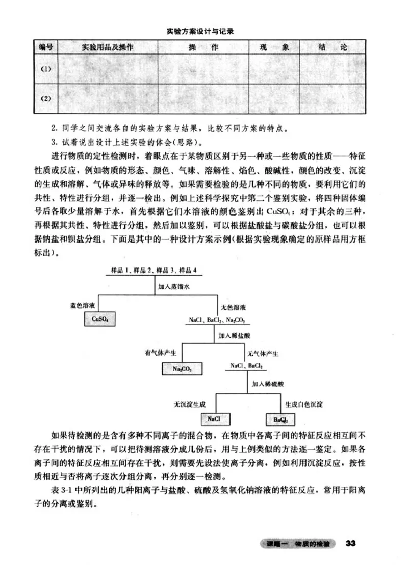 高中化学选修6实验化学_4-教培资料-26年最新资料-同步更新_初中高中教资_03科三专项（进去保存报考的学科即可）_02科三专项（笔记真题思维导图教学设计版本二）