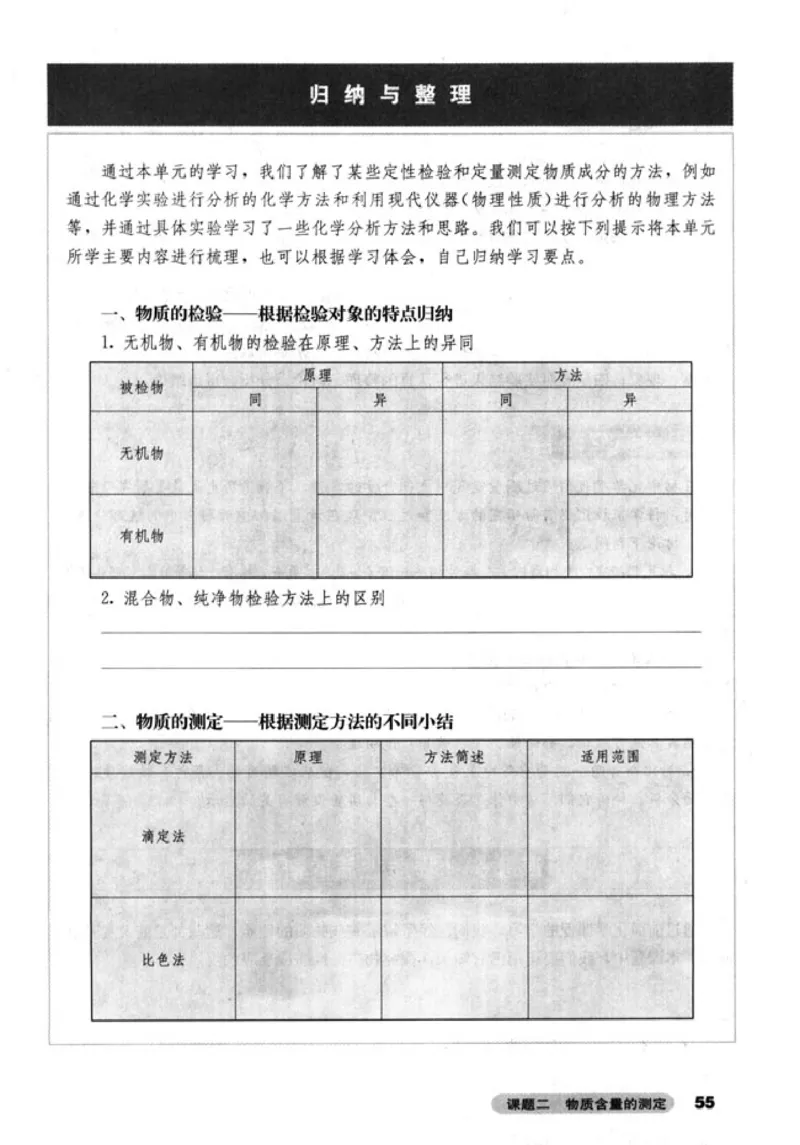 高中化学选修6实验化学_4-教培资料-26年最新资料-同步更新_初中高中教资_03科三专项（进去保存报考的学科即可）_02科三专项（笔记真题思维导图教学设计版本二）