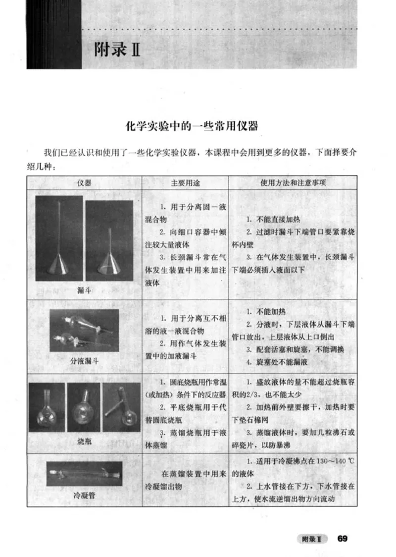 高中化学选修6实验化学_4-教培资料-26年最新资料-同步更新_初中高中教资_03科三专项（进去保存报考的学科即可）_02科三专项（笔记真题思维导图教学设计版本二）