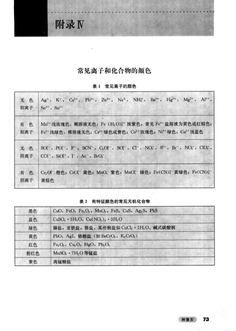 高中化学选修6实验化学_4-教培资料-26年最新资料-同步更新_初中高中教资_03科三专项（进去保存报考的学科即可）_02科三专项（笔记真题思维导图教学设计版本二）