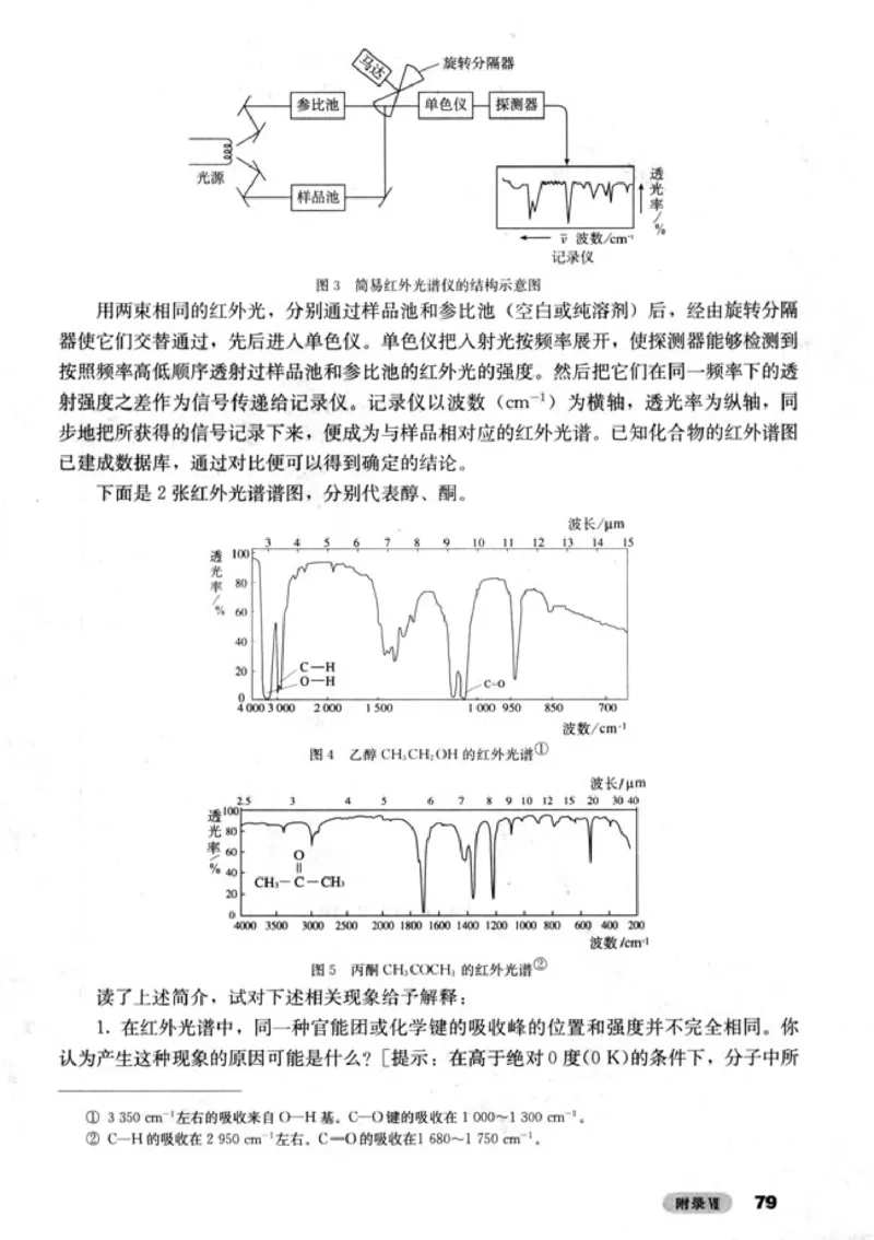 高中化学选修6实验化学_4-教培资料-26年最新资料-同步更新_初中高中教资_03科三专项（进去保存报考的学科即可）_02科三专项（笔记真题思维导图教学设计版本二）