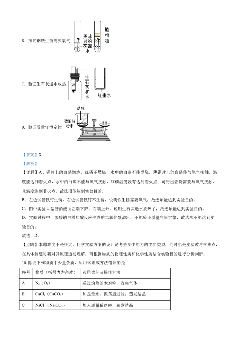 精品解析：山东省菏泽市2020年中考化学试题（解析版）_中考真题_5.化学中考真题2015-2024年_2020中考化学真题（113份）_2020年中考真题精品解析化学（山东菏泽卷）精编word版