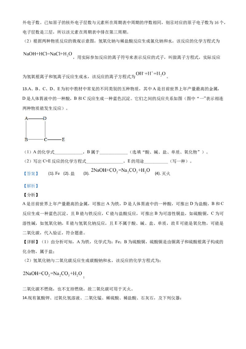 精品解析：山东省菏泽市2020年中考化学试题（解析版）_中考真题_5.化学中考真题2015-2024年_2020中考化学真题（113份）_2020年中考真题精品解析化学（山东菏泽卷）精编word版