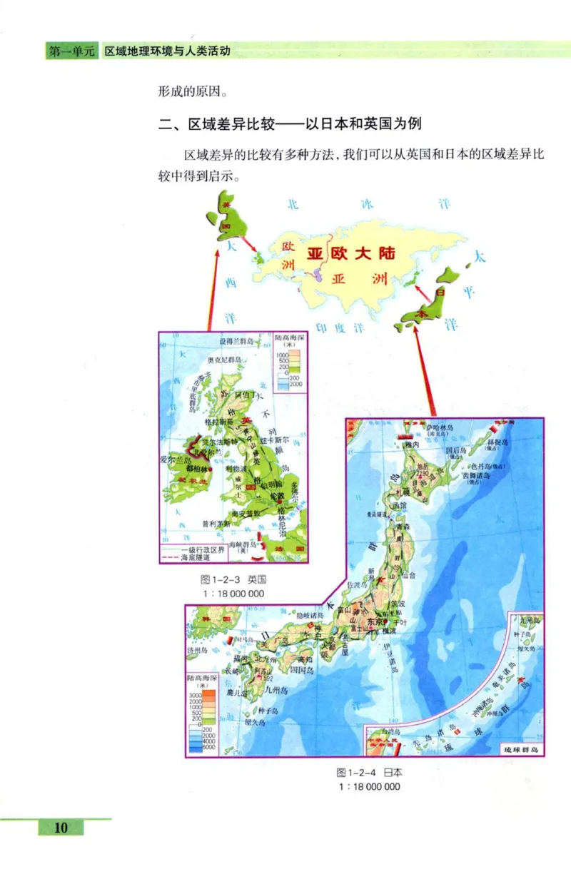 鲁教版高中地理必修3_4-教培资料-26年最新资料-同步更新_初中高中教资_03科三专项（进去保存报考的学科即可）_02科三专项（笔记真题思维导图教学设计版本二）