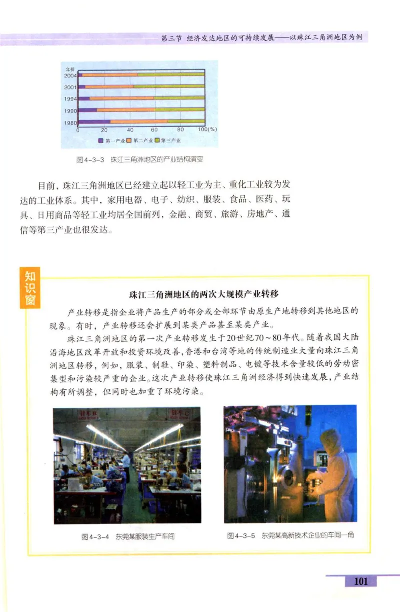 鲁教版高中地理必修3_4-教培资料-26年最新资料-同步更新_初中高中教资_03科三专项（进去保存报考的学科即可）_02科三专项（笔记真题思维导图教学设计版本二）