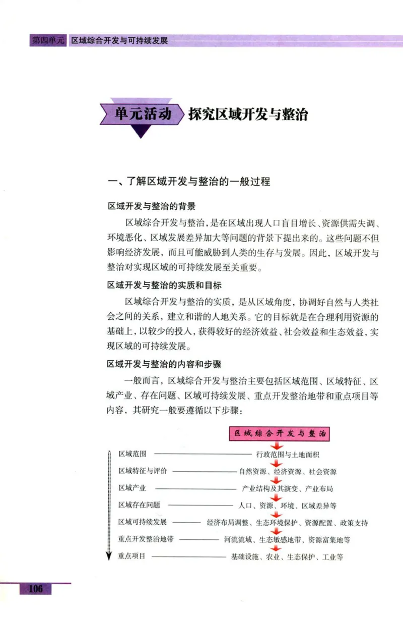 鲁教版高中地理必修3_4-教培资料-26年最新资料-同步更新_初中高中教资_03科三专项（进去保存报考的学科即可）_02科三专项（笔记真题思维导图教学设计版本二）