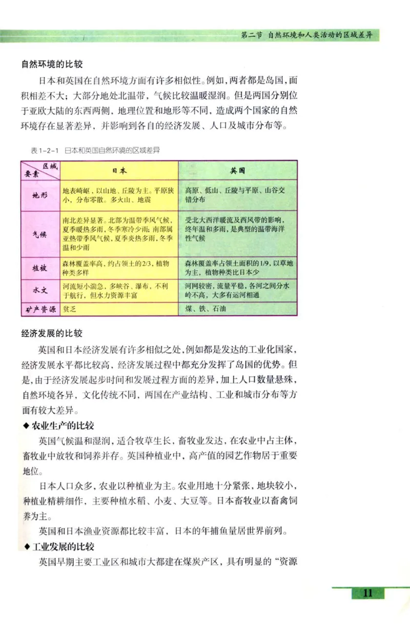鲁教版高中地理必修3_4-教培资料-26年最新资料-同步更新_初中高中教资_03科三专项（进去保存报考的学科即可）_02科三专项（笔记真题思维导图教学设计版本二）