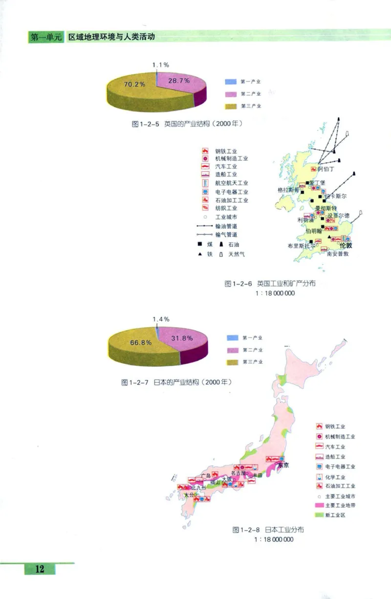 鲁教版高中地理必修3_4-教培资料-26年最新资料-同步更新_初中高中教资_03科三专项（进去保存报考的学科即可）_02科三专项（笔记真题思维导图教学设计版本二）