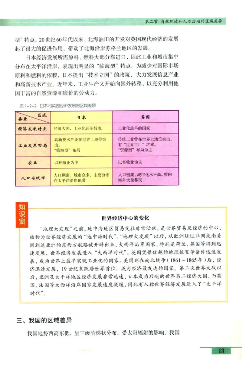 鲁教版高中地理必修3_4-教培资料-26年最新资料-同步更新_初中高中教资_03科三专项（进去保存报考的学科即可）_02科三专项（笔记真题思维导图教学设计版本二）