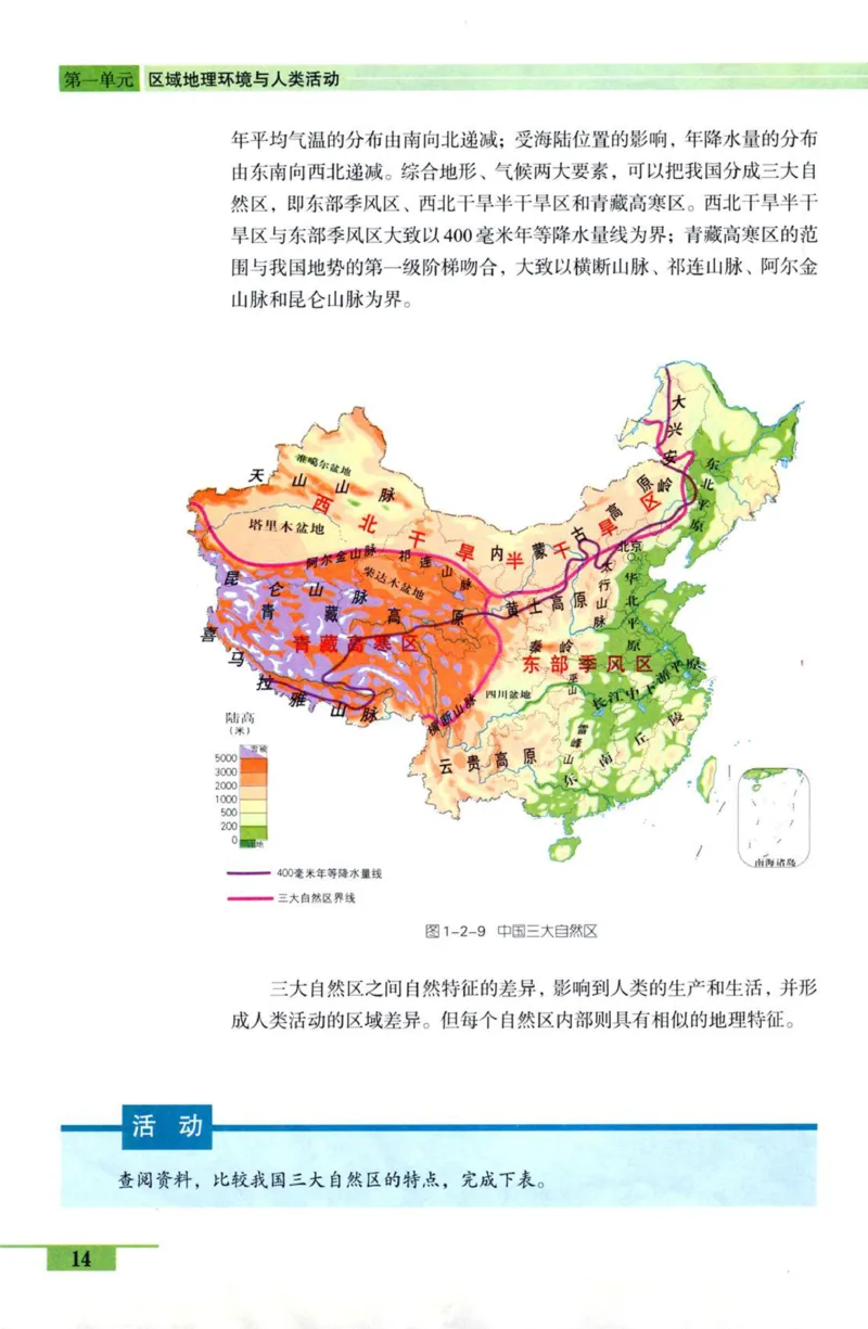 鲁教版高中地理必修3_4-教培资料-26年最新资料-同步更新_初中高中教资_03科三专项（进去保存报考的学科即可）_02科三专项（笔记真题思维导图教学设计版本二）