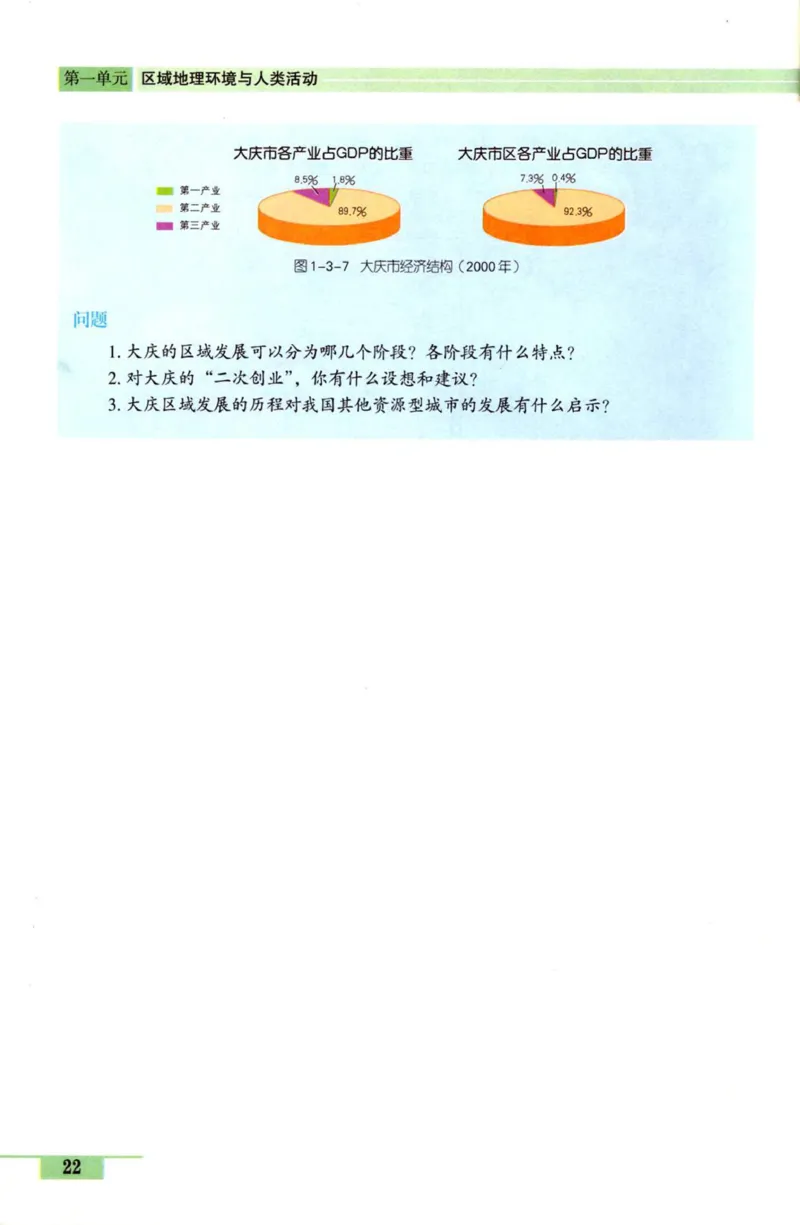 鲁教版高中地理必修3_4-教培资料-26年最新资料-同步更新_初中高中教资_03科三专项（进去保存报考的学科即可）_02科三专项（笔记真题思维导图教学设计版本二）