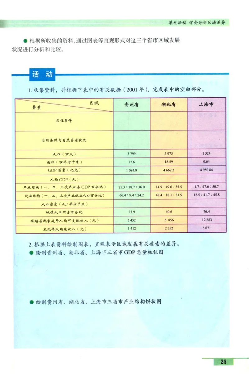 鲁教版高中地理必修3_4-教培资料-26年最新资料-同步更新_初中高中教资_03科三专项（进去保存报考的学科即可）_02科三专项（笔记真题思维导图教学设计版本二）