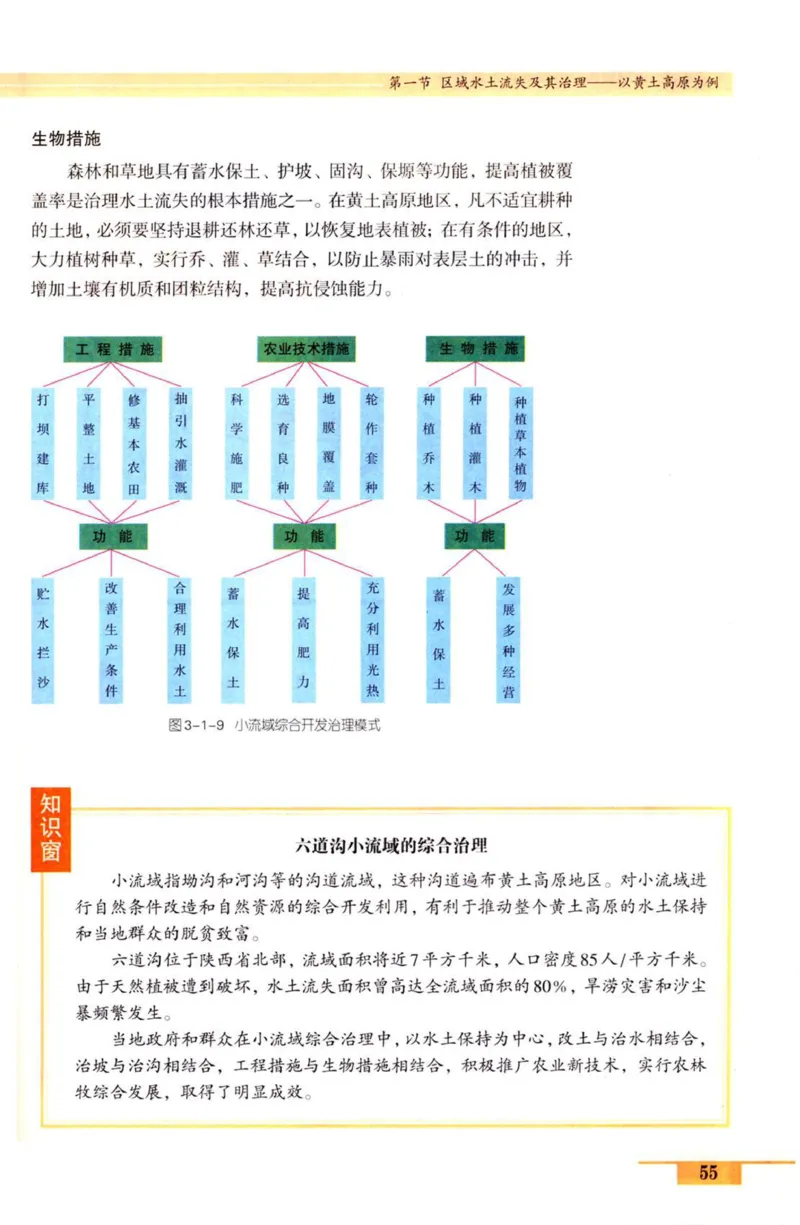 鲁教版高中地理必修3_4-教培资料-26年最新资料-同步更新_初中高中教资_03科三专项（进去保存报考的学科即可）_02科三专项（笔记真题思维导图教学设计版本二）