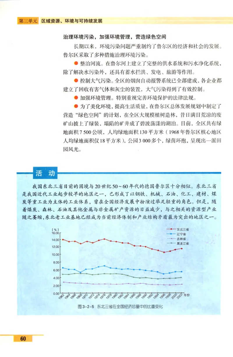 鲁教版高中地理必修3_4-教培资料-26年最新资料-同步更新_初中高中教资_03科三专项（进去保存报考的学科即可）_02科三专项（笔记真题思维导图教学设计版本二）