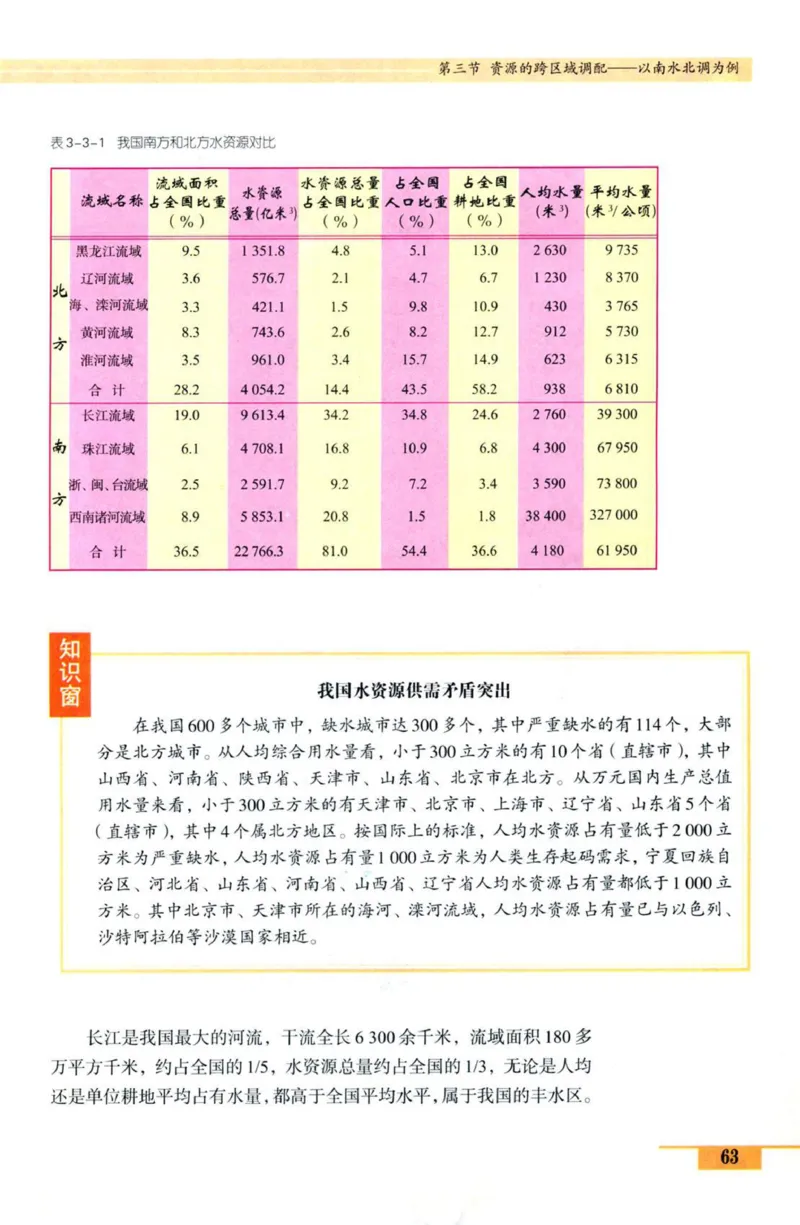 鲁教版高中地理必修3_4-教培资料-26年最新资料-同步更新_初中高中教资_03科三专项（进去保存报考的学科即可）_02科三专项（笔记真题思维导图教学设计版本二）