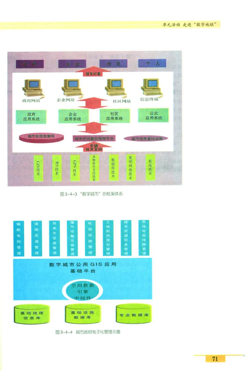 鲁教版高中地理必修3_4-教培资料-26年最新资料-同步更新_初中高中教资_03科三专项（进去保存报考的学科即可）_02科三专项（笔记真题思维导图教学设计版本二）