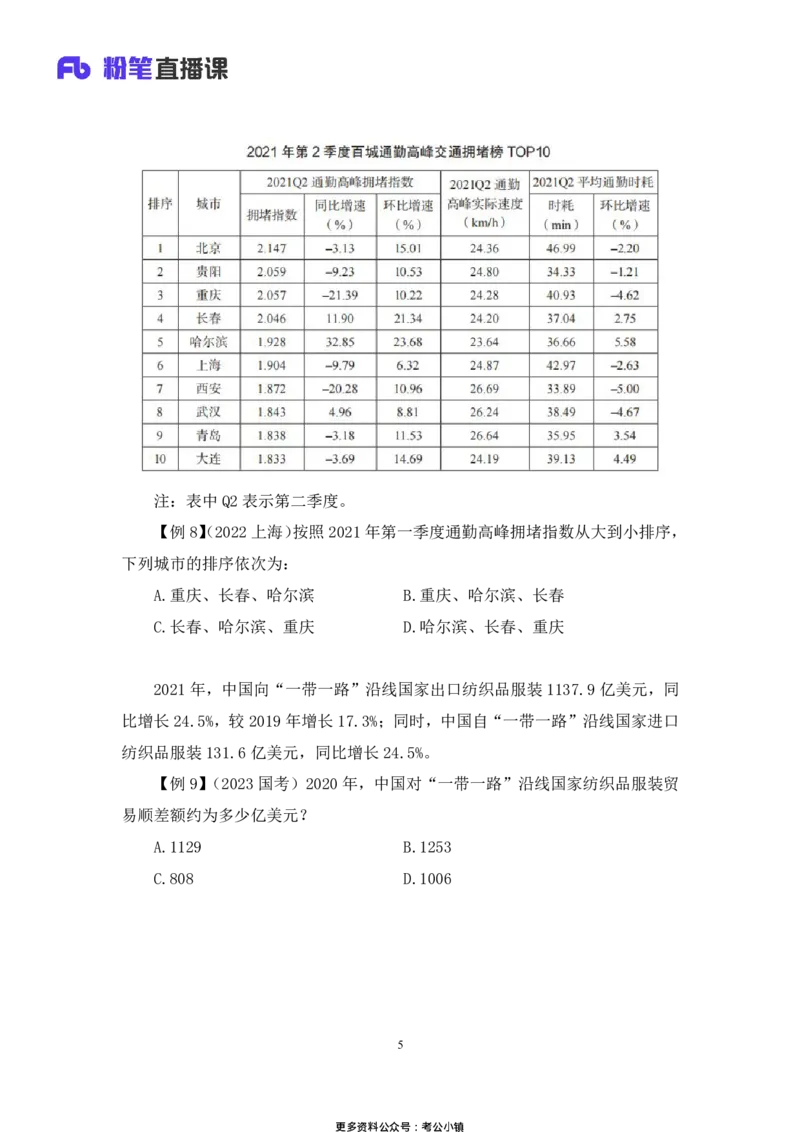 资料助教笔记2_2026考公资料_（10）粉笔_2026年国考980系统班FB_3.精讲讲练（55节）_2.资料-邓键_助教笔记