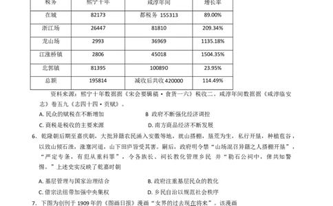 2025届山西省临汾市高三下学期考前适应性训练考试（二）历史试题（含答案）_2025年4月_2504042025届山西省临汾市高三下学期第二次模拟考试（全科）