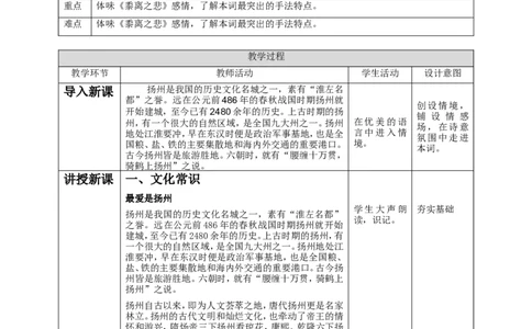高中语文选择性必修下《扬州慢》教学设计_4-教培资料-26年最新资料-同步更新_初中高中教资_03科三专项（进去保存报考的学科即可）_12小某书热门博主（高中语文）_第二套推荐