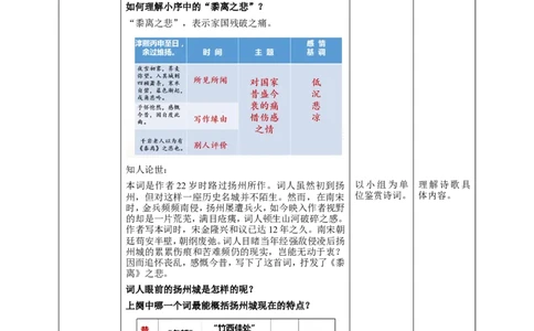 高中语文选择性必修下《扬州慢》教学设计_4-教培资料-26年最新资料-同步更新_初中高中教资_03科三专项（进去保存报考的学科即可）_12小某书热门博主（高中语文）_第二套推荐