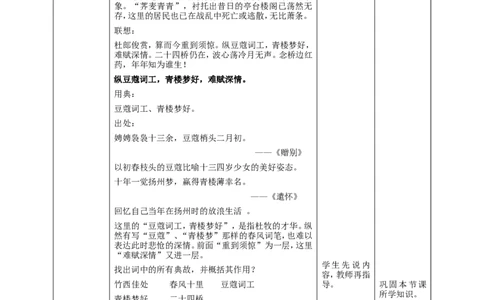 高中语文选择性必修下《扬州慢》教学设计_4-教培资料-26年最新资料-同步更新_初中高中教资_03科三专项（进去保存报考的学科即可）_12小某书热门博主（高中语文）_第二套推荐