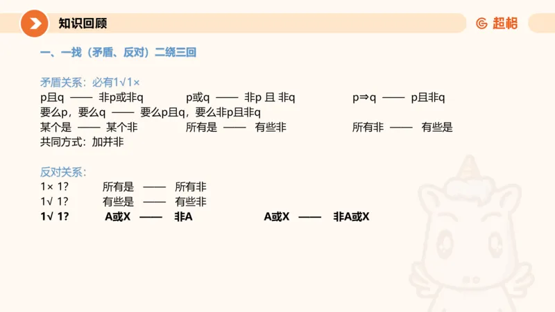 专项刷题三课件_2026考公资料_超格合集_公考-夸夸刷2026超格行测+申论（五合一）夸夸刷刷题营_判断推理_判断推理_课件
