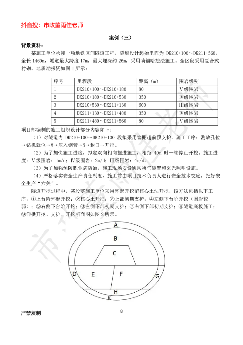 2025年市政董雨佳一建模考卷一_2026年一级建造师_2026年一建市政_2025年一建市政SVIP_05-考前密训✿央企特训✿机构普押_20-市政《模考卷》HQ