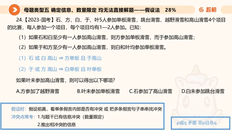 课件更新版_20250113082357_2026考公资料_（05）超格_行测申论2025超格合集(行测&申论&政治理论)_行测申论2025省考超格超大杯刷题课（五合一）_课件_其他