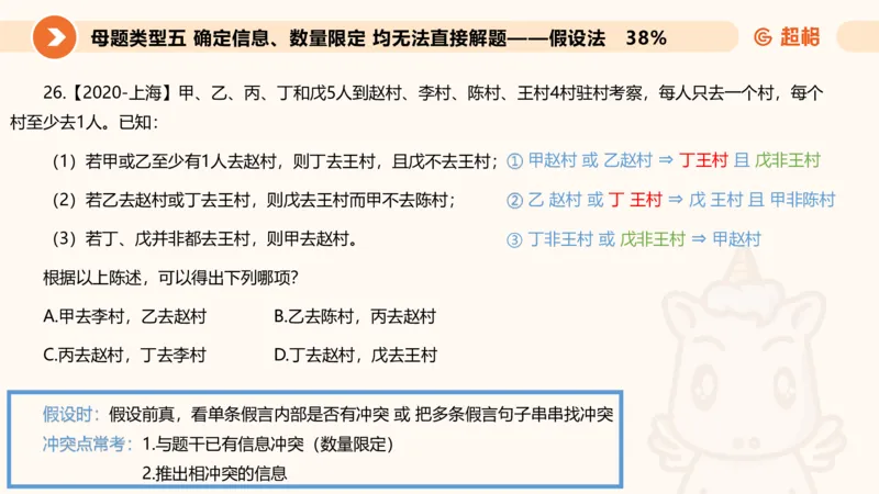 课件更新版_20250113082357_2026考公资料_（05）超格_行测申论2025超格合集(行测&申论&政治理论)_行测申论2025省考超格超大杯刷题课（五合一）_课件_其他