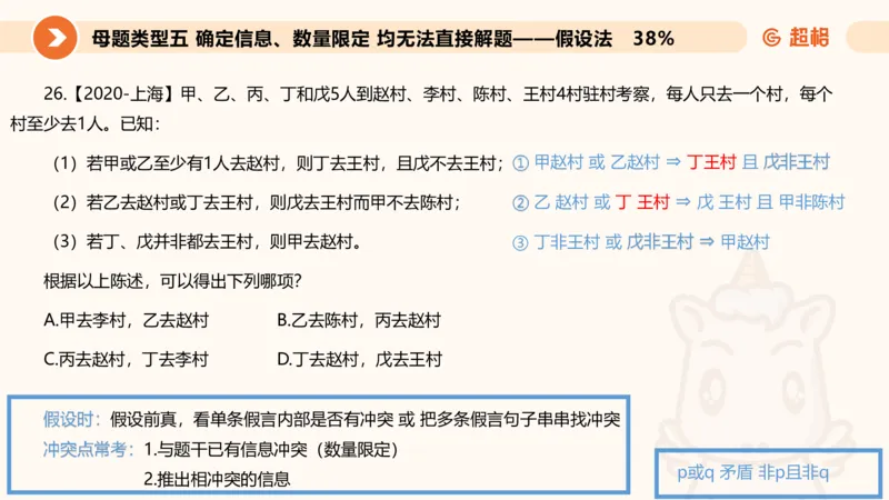 课件更新版_20250113082357_2026考公资料_（05）超格_行测申论2025超格合集(行测&申论&政治理论)_行测申论2025省考超格超大杯刷题课（五合一）_课件_其他