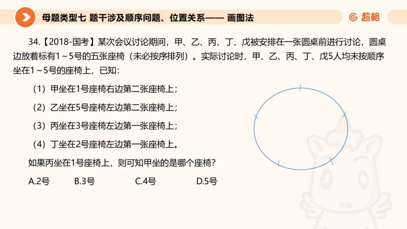 课件更新版_20250113082357_2026考公资料_（05）超格_行测申论2025超格合集(行测&申论&政治理论)_行测申论2025省考超格超大杯刷题课（五合一）_课件_其他