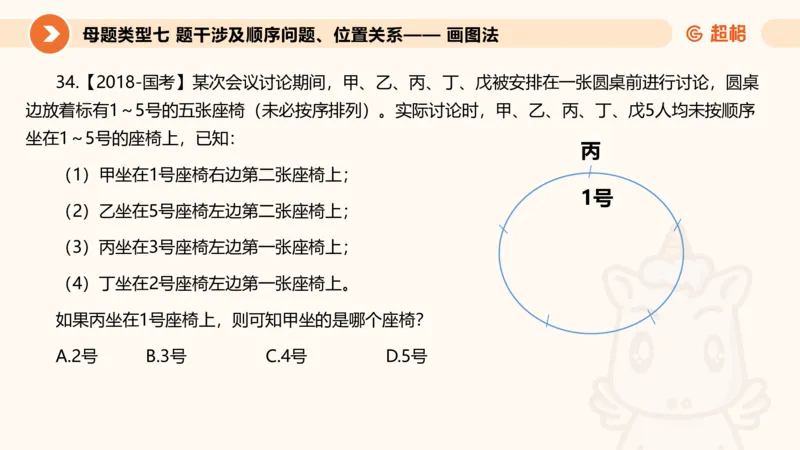 课件更新版_20250113082357_2026考公资料_（05）超格_行测申论2025超格合集(行测&申论&政治理论)_行测申论2025省考超格超大杯刷题课（五合一）_课件_其他