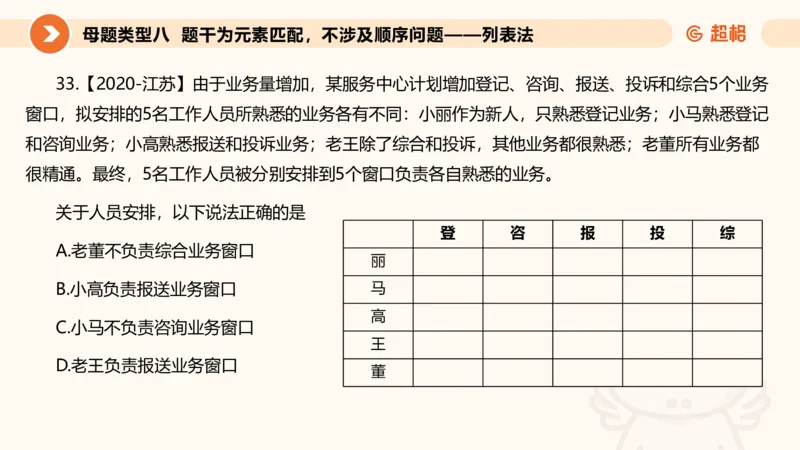 课件更新版_20250113082357_2026考公资料_（05）超格_行测申论2025超格合集(行测&申论&政治理论)_行测申论2025省考超格超大杯刷题课（五合一）_课件_其他