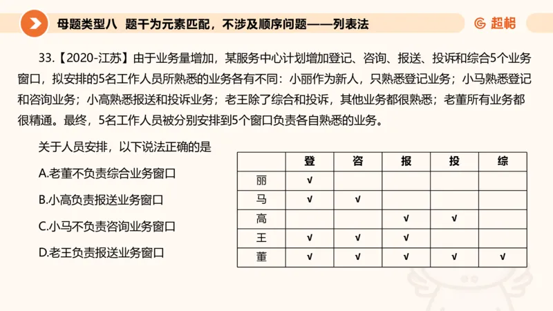 课件更新版_20250113082357_2026考公资料_（05）超格_行测申论2025超格合集(行测&申论&政治理论)_行测申论2025省考超格超大杯刷题课（五合一）_课件_其他