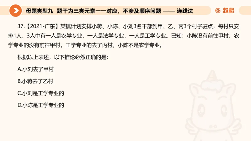 课件更新版_20250113082357_2026考公资料_（05）超格_行测申论2025超格合集(行测&申论&政治理论)_行测申论2025省考超格超大杯刷题课（五合一）_课件_其他