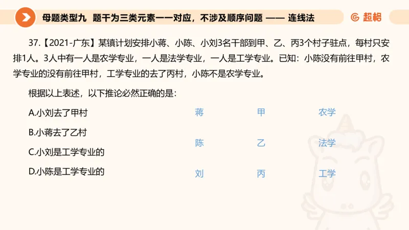 课件更新版_20250113082357_2026考公资料_（05）超格_行测申论2025超格合集(行测&申论&政治理论)_行测申论2025省考超格超大杯刷题课（五合一）_课件_其他