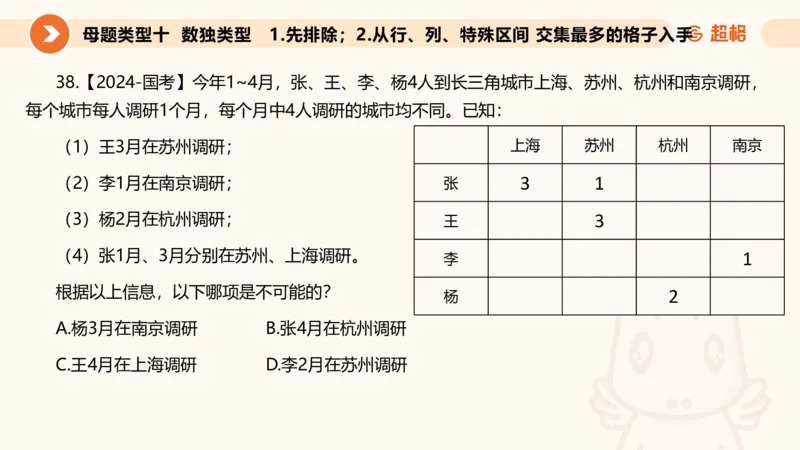 课件更新版_20250113082357_2026考公资料_（05）超格_行测申论2025超格合集(行测&申论&政治理论)_行测申论2025省考超格超大杯刷题课（五合一）_课件_其他