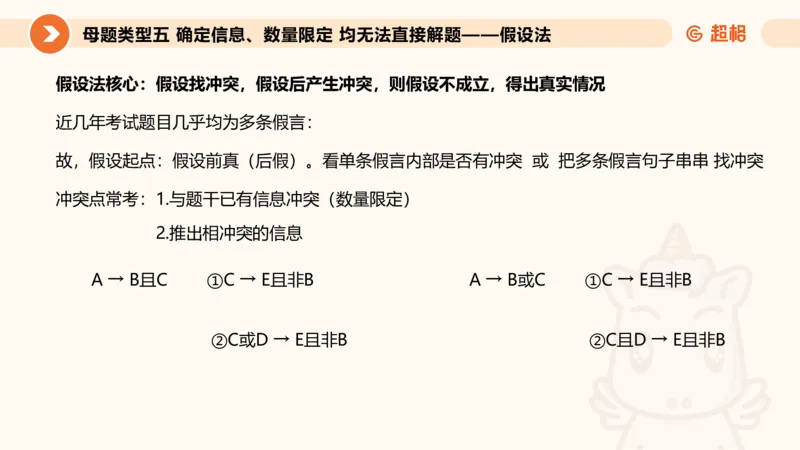课件更新版_20250113082357_2026考公资料_（05）超格_行测申论2025超格合集(行测&申论&政治理论)_行测申论2025省考超格超大杯刷题课（五合一）_课件_其他