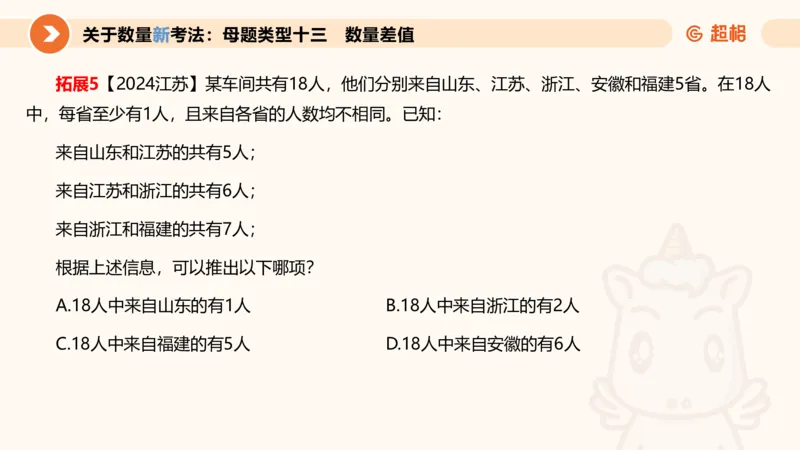 课件更新版_20250113082357_2026考公资料_（05）超格_行测申论2025超格合集(行测&申论&政治理论)_行测申论2025省考超格超大杯刷题课（五合一）_课件_其他