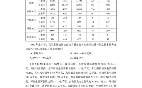资料5_2026考公资料_（10）粉笔_2026年国考980系统班FB_3.精讲讲练（55节）_2.资料-邓键_讲义