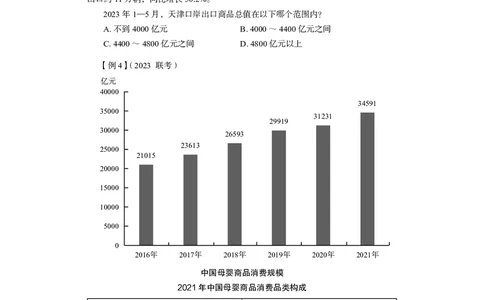 资料5_2026考公资料_（10）粉笔_2026年国考980系统班FB_3.精讲讲练（55节）_2.资料-邓键_讲义