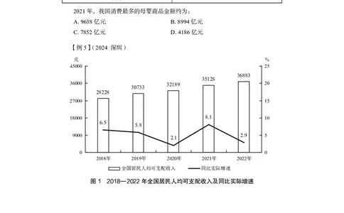资料5_2026考公资料_（10）粉笔_2026年国考980系统班FB_3.精讲讲练（55节）_2.资料-邓键_讲义