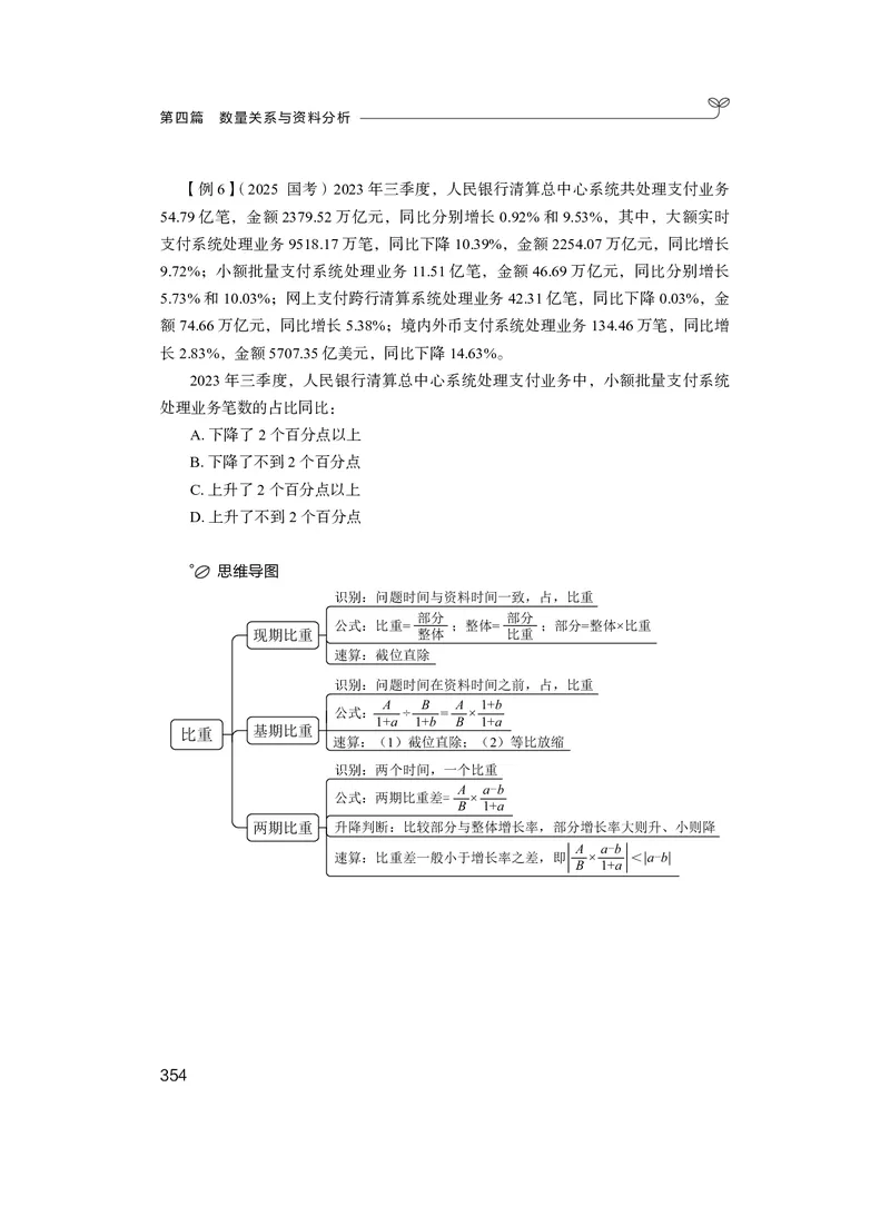 资料5_2026考公资料_（10）粉笔_2026年国考980系统班FB_3.精讲讲练（55节）_2.资料-邓键_讲义
