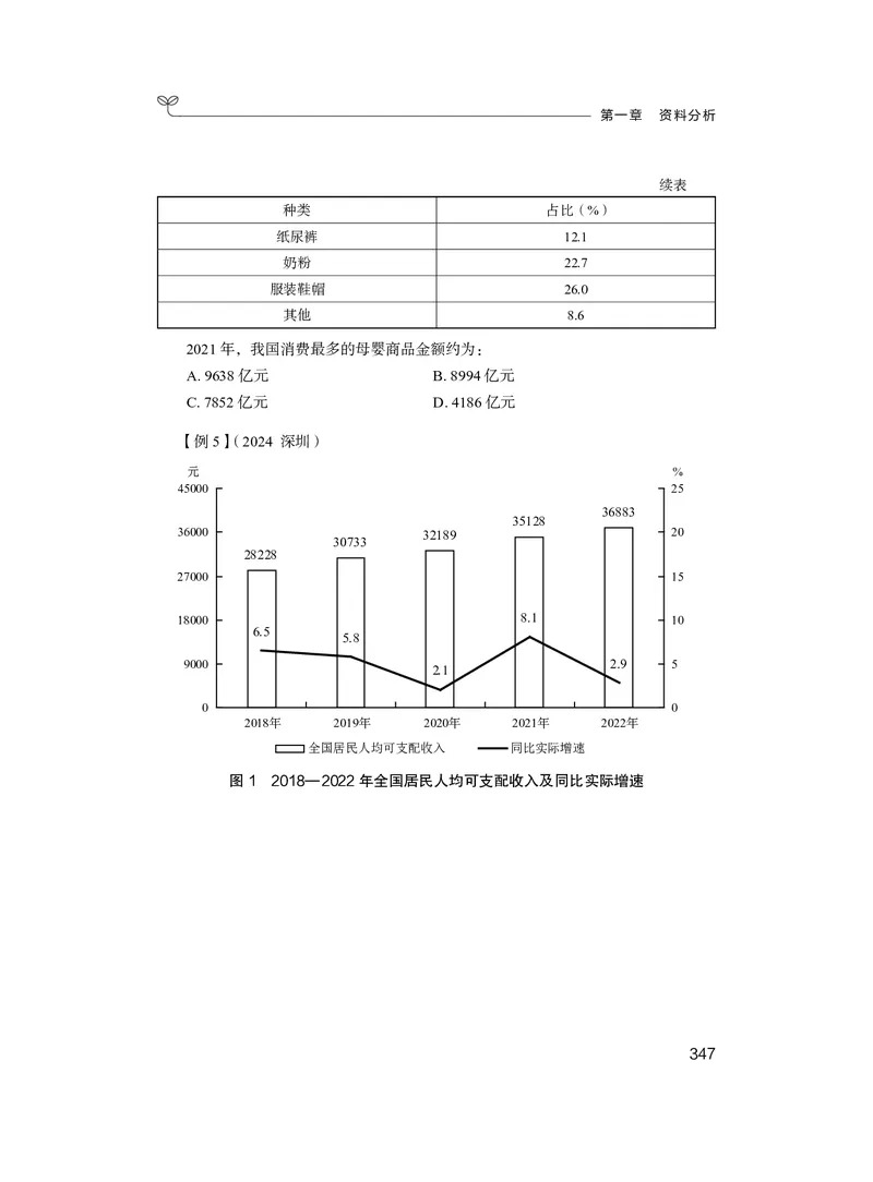 资料5_2026考公资料_（10）粉笔_2026年国考980系统班FB_3.精讲讲练（55节）_2.资料-邓键_讲义