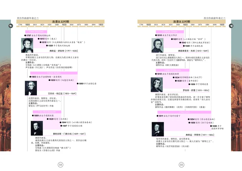 辽海版8年级音乐上册高清教材_4-教培资料-26年最新资料-同步更新_初中高中教资_03科三专项（进去保存报考的学科即可）_02科三专项（笔记真题思维导图教学设计版本二）