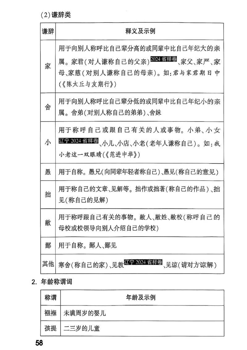 2026辽宁万唯试题研究（语文-3教材知识记背）_26《万唯中考试题研究》辽宁_2026《辽宁万唯试题研究》语文