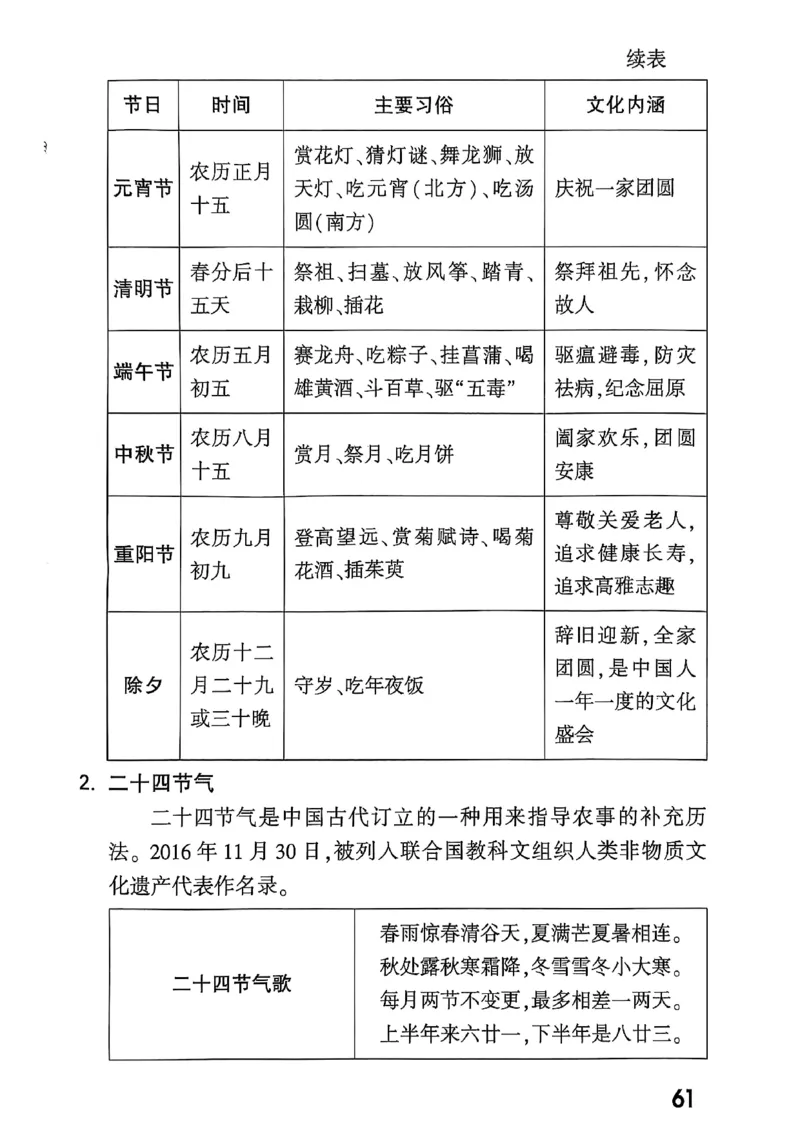 2026辽宁万唯试题研究（语文-3教材知识记背）_26《万唯中考试题研究》辽宁_2026《辽宁万唯试题研究》语文