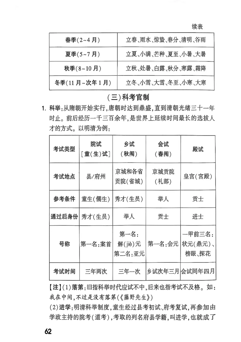 2026辽宁万唯试题研究（语文-3教材知识记背）_26《万唯中考试题研究》辽宁_2026《辽宁万唯试题研究》语文