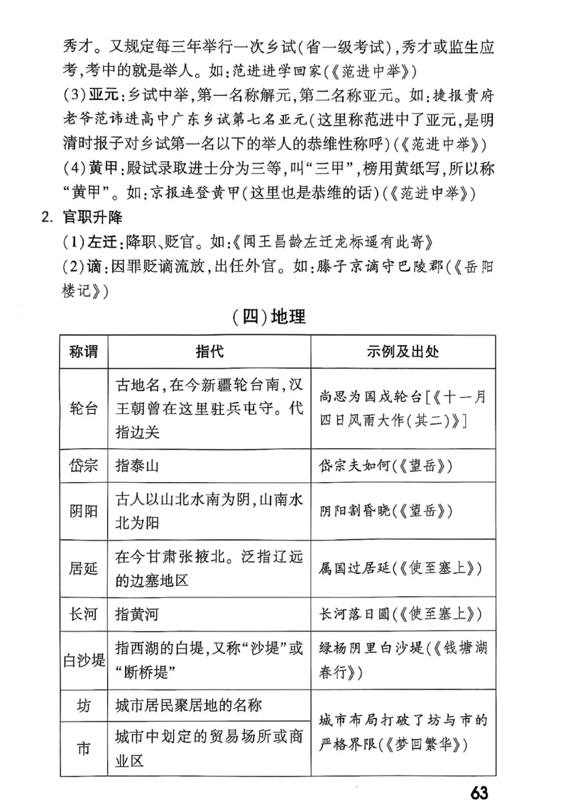 2026辽宁万唯试题研究（语文-3教材知识记背）_26《万唯中考试题研究》辽宁_2026《辽宁万唯试题研究》语文