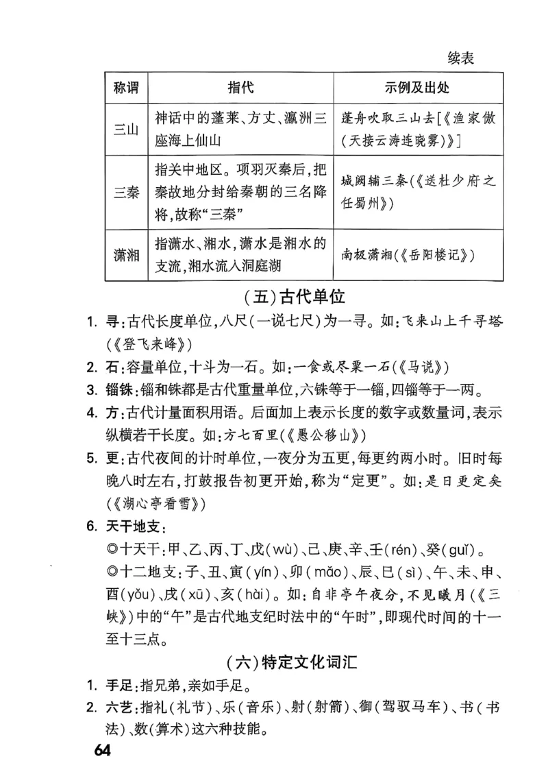 2026辽宁万唯试题研究（语文-3教材知识记背）_26《万唯中考试题研究》辽宁_2026《辽宁万唯试题研究》语文